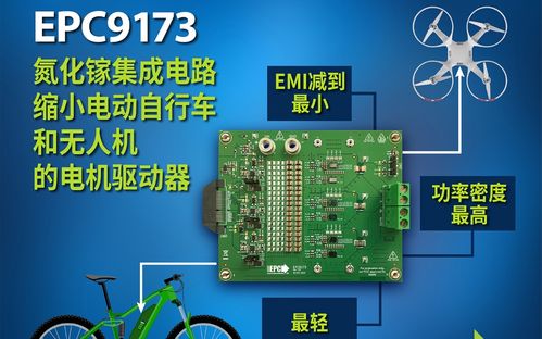 重慶設立500億元基金，加速構建集成電路全產(chǎn)業(yè)鏈，設計環(huán)節(jié)迎來新機遇